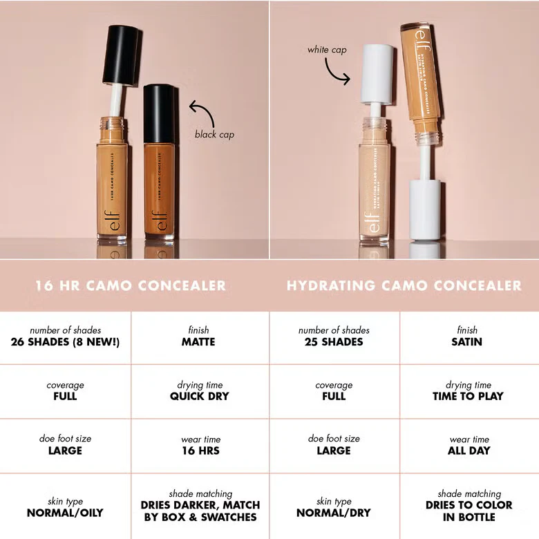 16HR Camo Concealer - Image 5