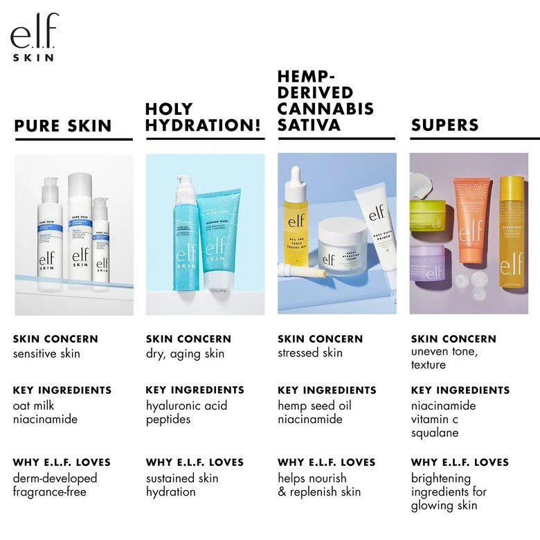 Holy Hydration! Nourishing Night Cream - Image 3