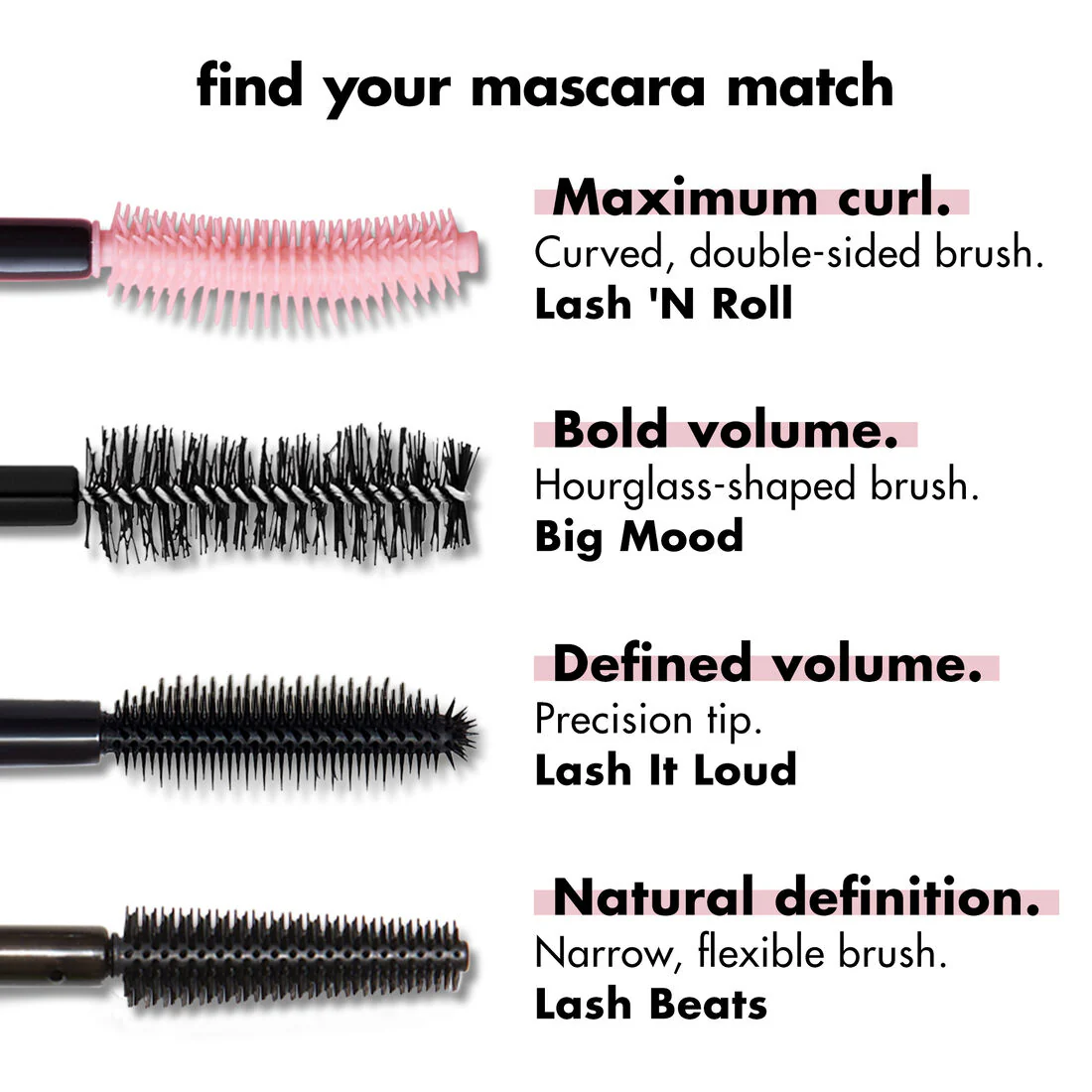 Lash 'N Roll® Curling & Lifting Mascara - Image 11