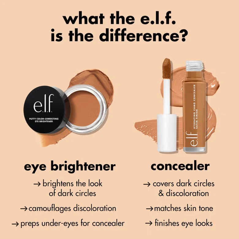 Putty Colour-Correcting Eye Brightener - Image 7
